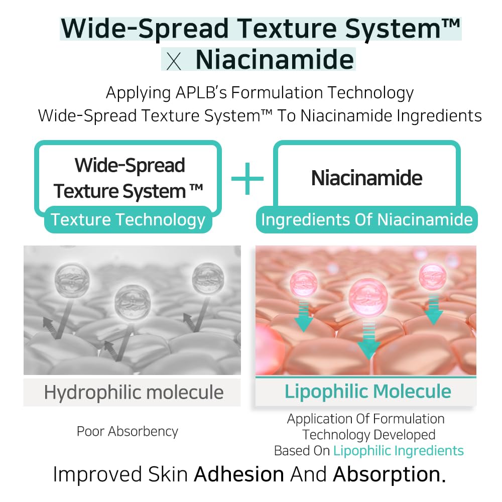 APLB Glutathione Niacinamide Mist Essence 105ml