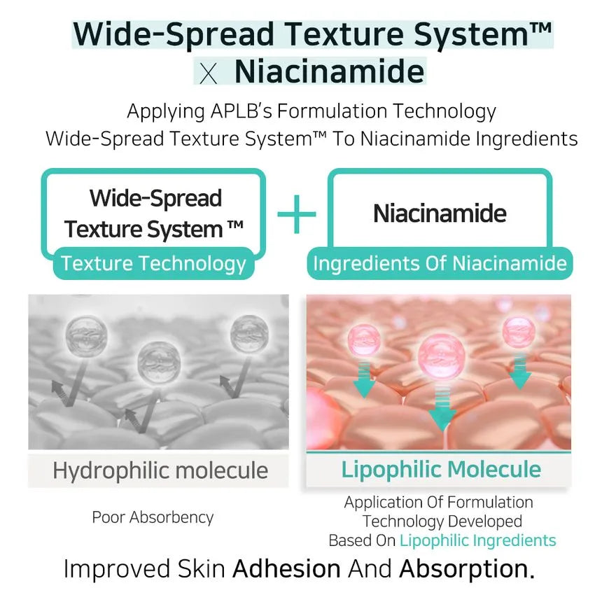 APLB Glutathione Niacinamide Facial Cleanser 80ml