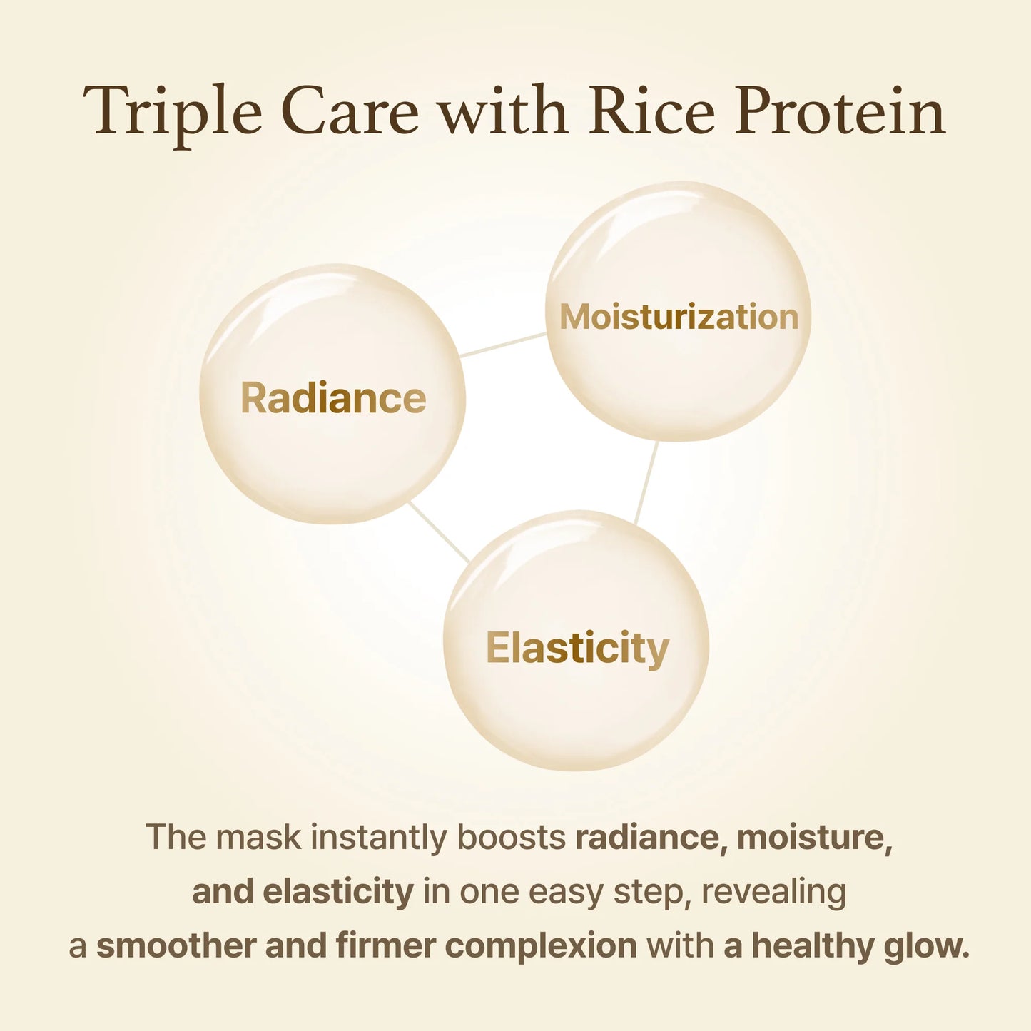 I'm From Rice Glow Peel Off Mask 70g