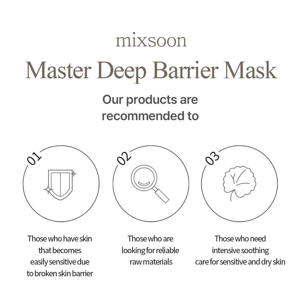 Mixsoon Master Deep Barrier Mask - 1 pc