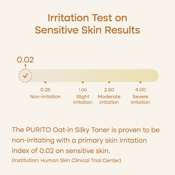 Purito Oat-in Silky Toner - 200ml