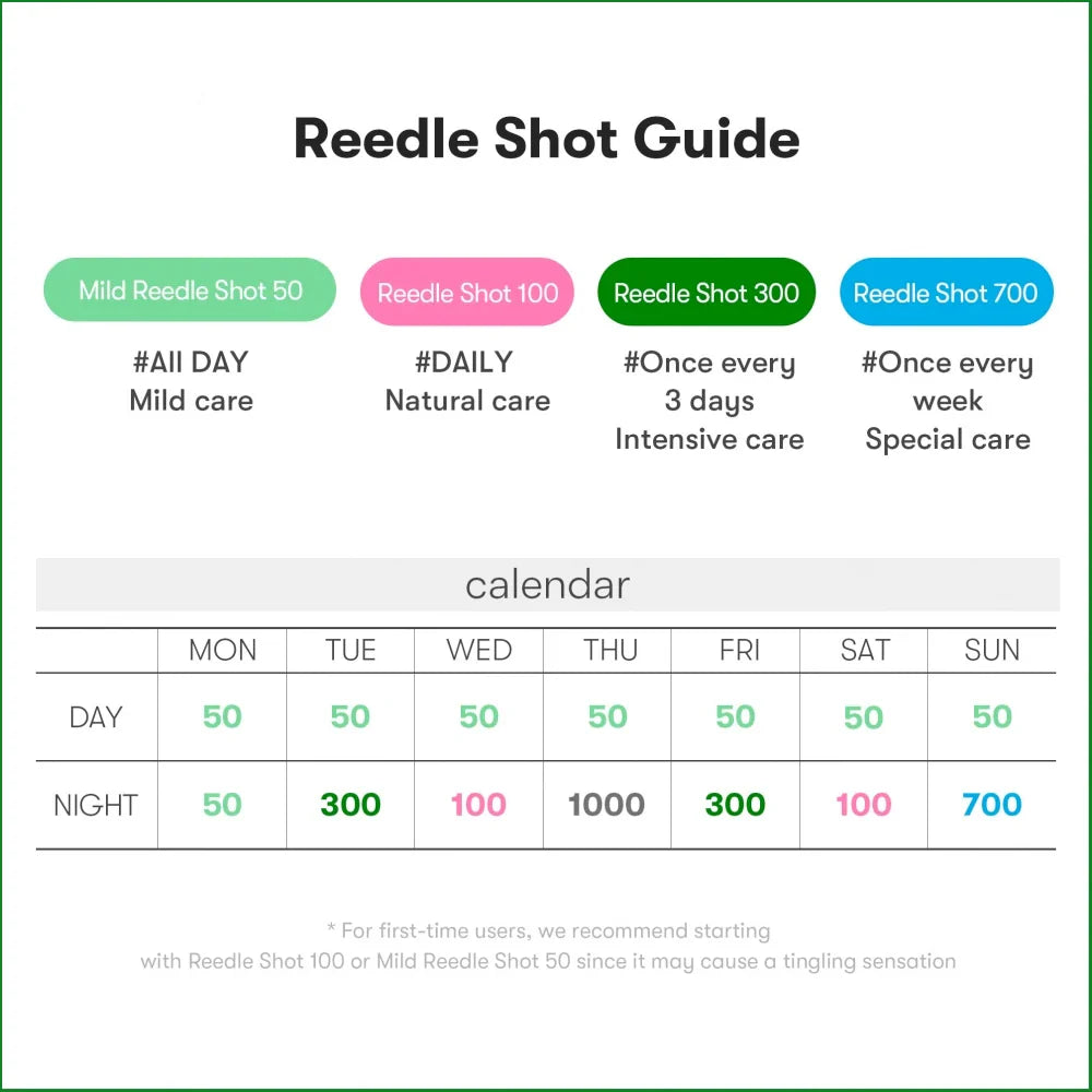 VT Cosmetics Reedle Shot 100 - 50ml (Daily Booster)