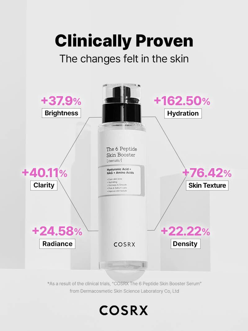 Cosrx The 6 Peptide Skin Booster Serum - 150ml