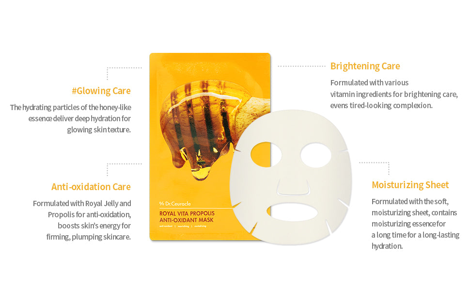 Dr Ceuracle Royal Propolis Anti-Oxidant Mask - 30ml