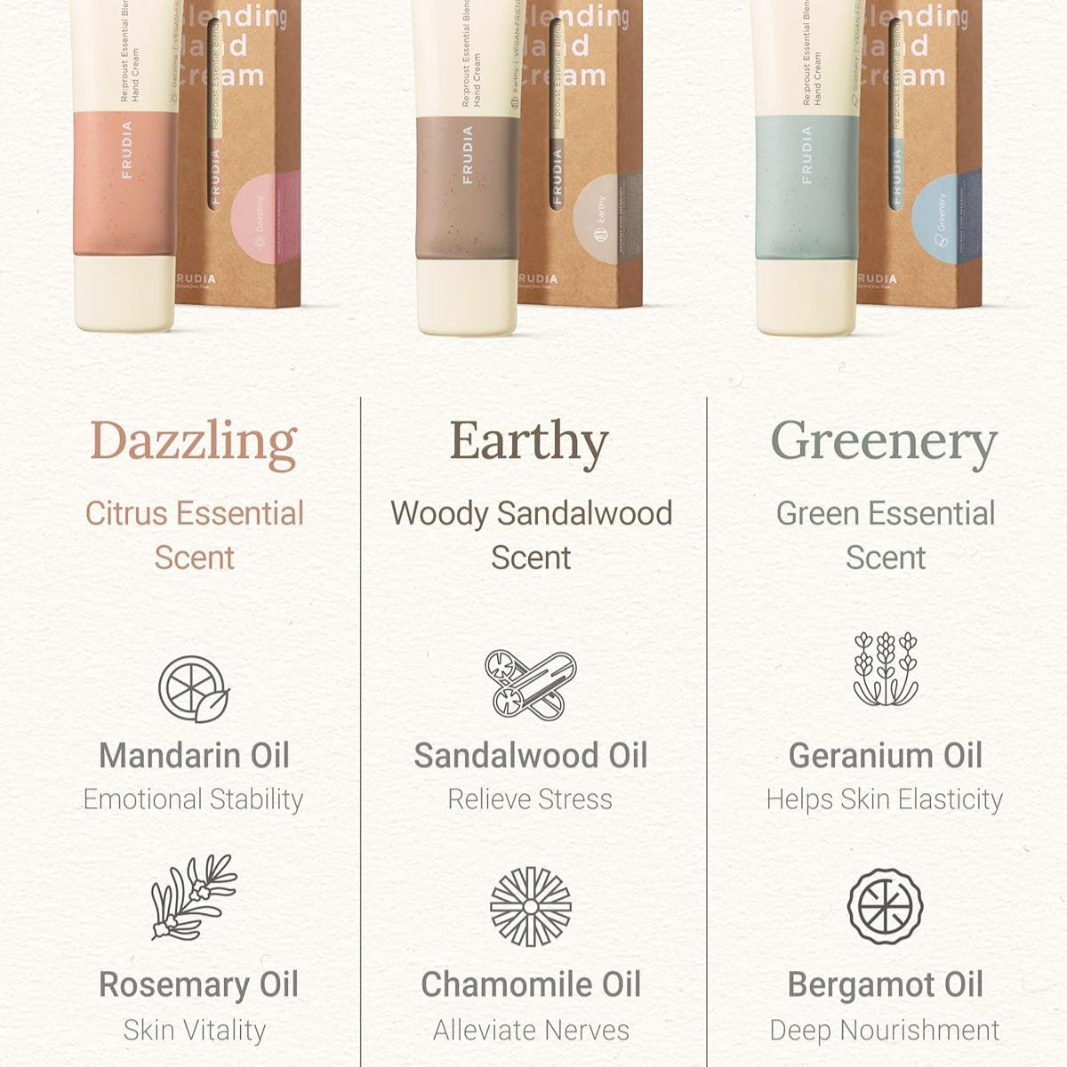 Frudia Re:proust Essential Blending Hand Cream - Earthy 50g