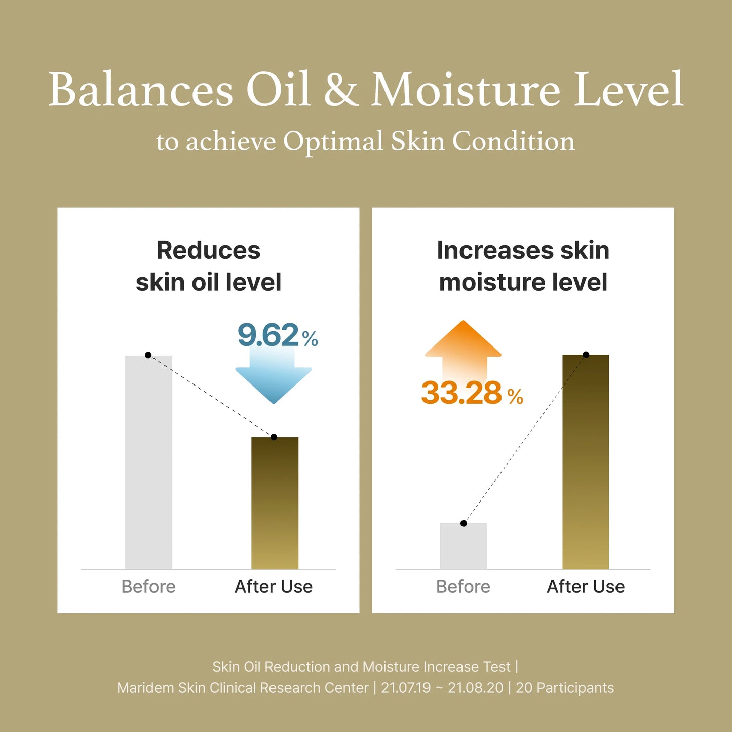 I'm From Mugwort Essence - 160ml