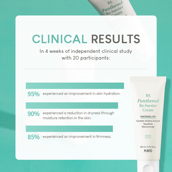 Purito B5 Panthenol Re-barrier Cream - 80ml