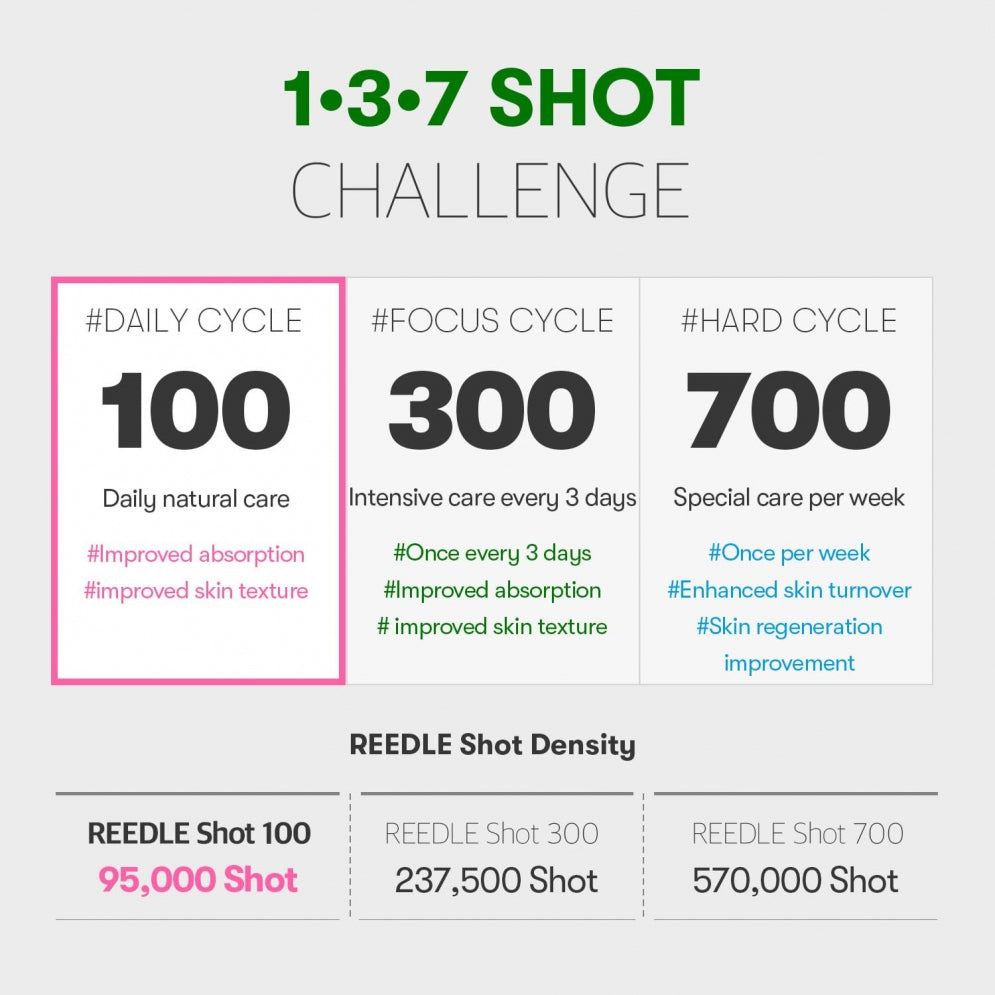 VT COSMETICS 300 REEDLE SHOT (2ml*10ea)