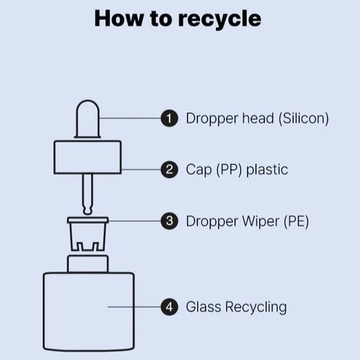 COSRX The Hyaluronic Acid 3 Serum 20ml