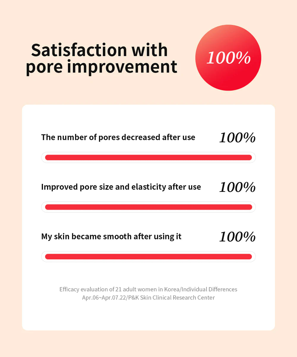 Tocobo Vita Berry Pore Toner 150ml