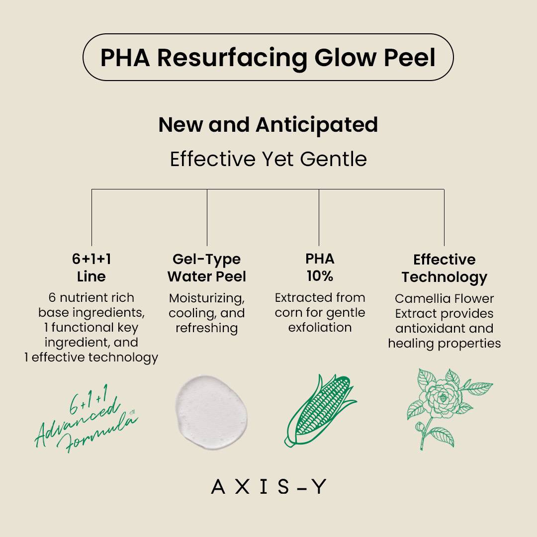 Axis-Y PHA Resurfing Glow Peel 50ml 