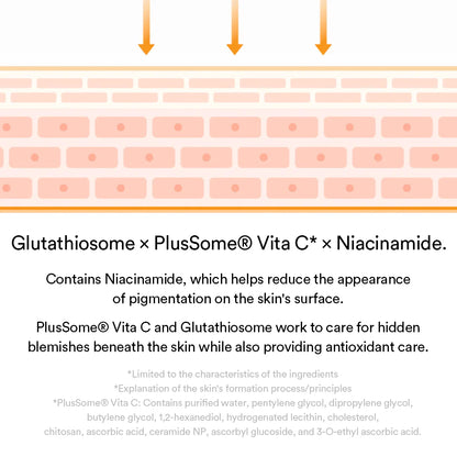 Abib Mild Acidic pH Sheet Mask Glutathiosome Fit - 1 pc