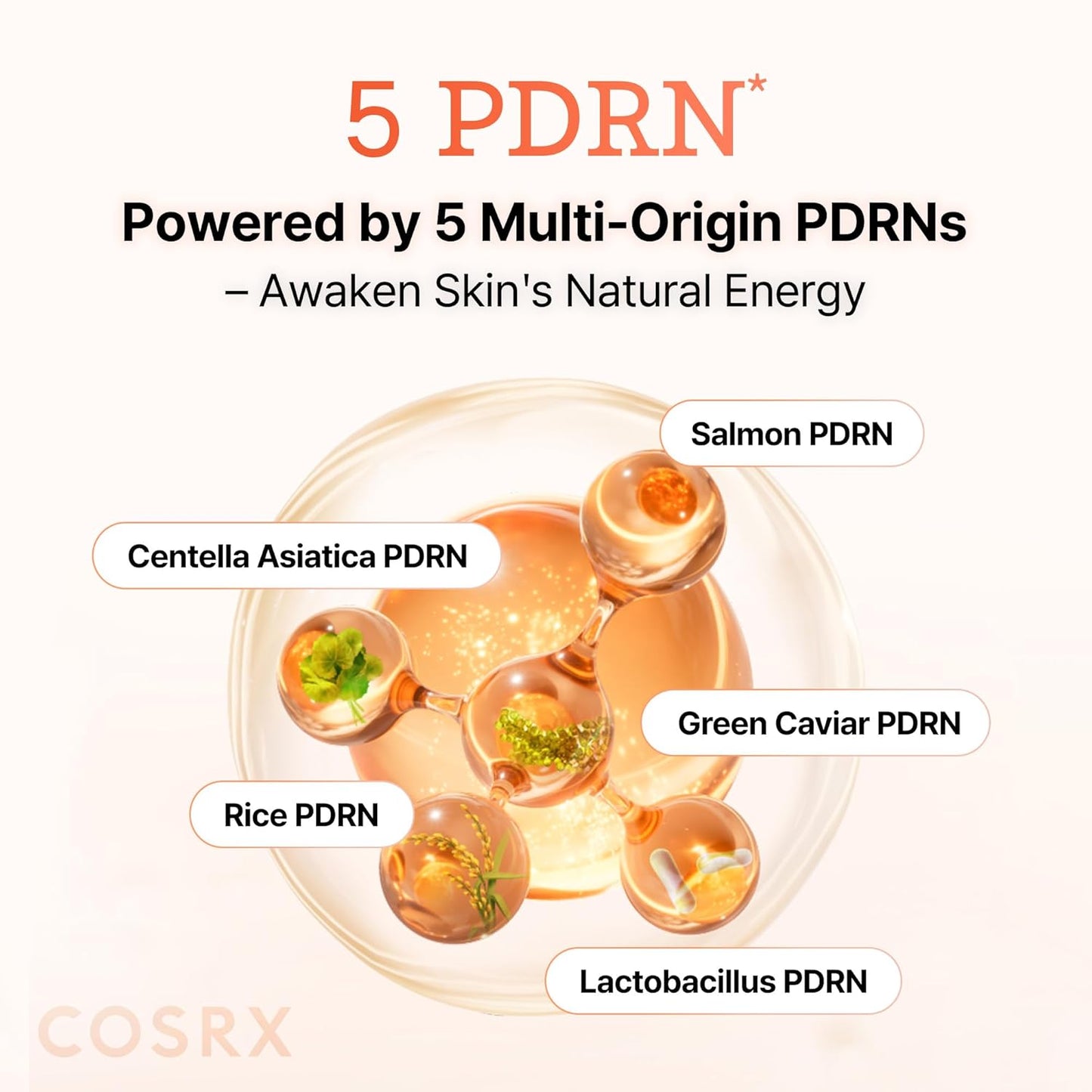 [NEW] COSRX 5 PDRN Collagen Intense Vitalizing Serum 100ml
