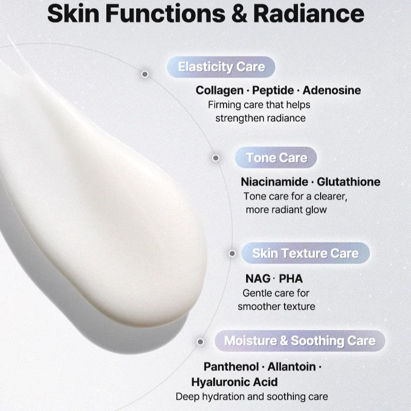 [NEW] COSRX PDRN Exosome Skinplaning Glaze Mask 50ml