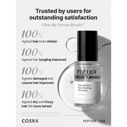 [NEW LAUNCH] COSRX Peptide-132 Ultra Perfect Hair Bonding Oil Serum 28ml