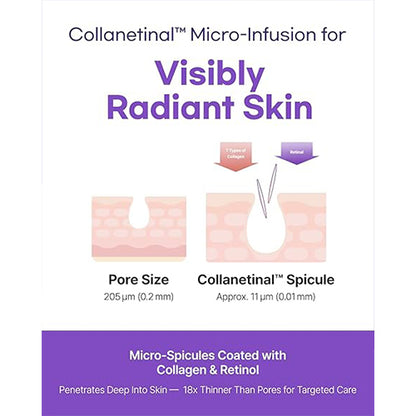 ClearDea Collanetinal Deep Wrinkle Shot 4ml (Single)