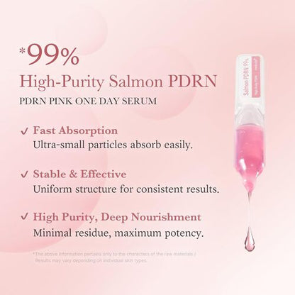 MEDICUBE PDRN Pink One Day Serum Set (1.5ml x 10ea)