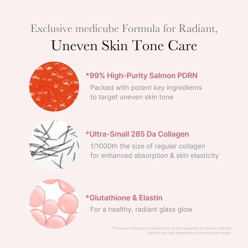 MEDICUBE PDRN Pink One Day Serum Set (1.5ml x 10ea)