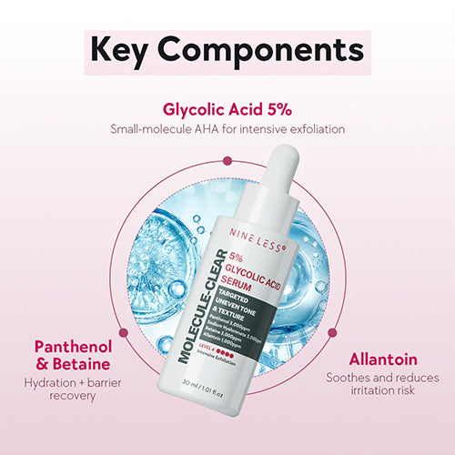 [RENEWED] NINE LESS Molecule-Clear 5% Glycolic Acid Serum 30ml