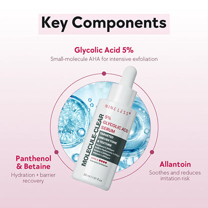 [RENEWED] NINE LESS Molecule-Clear 5% Glycolic Acid Serum 30ml