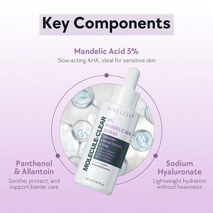 [RENEWED] NINE LESS Molecule-Clear 5% Mandelic Acid Serum 30ml