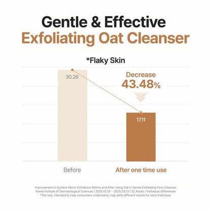 Purito Seoul Oat In Gentle Exfoliating Face Cleanser 150ml