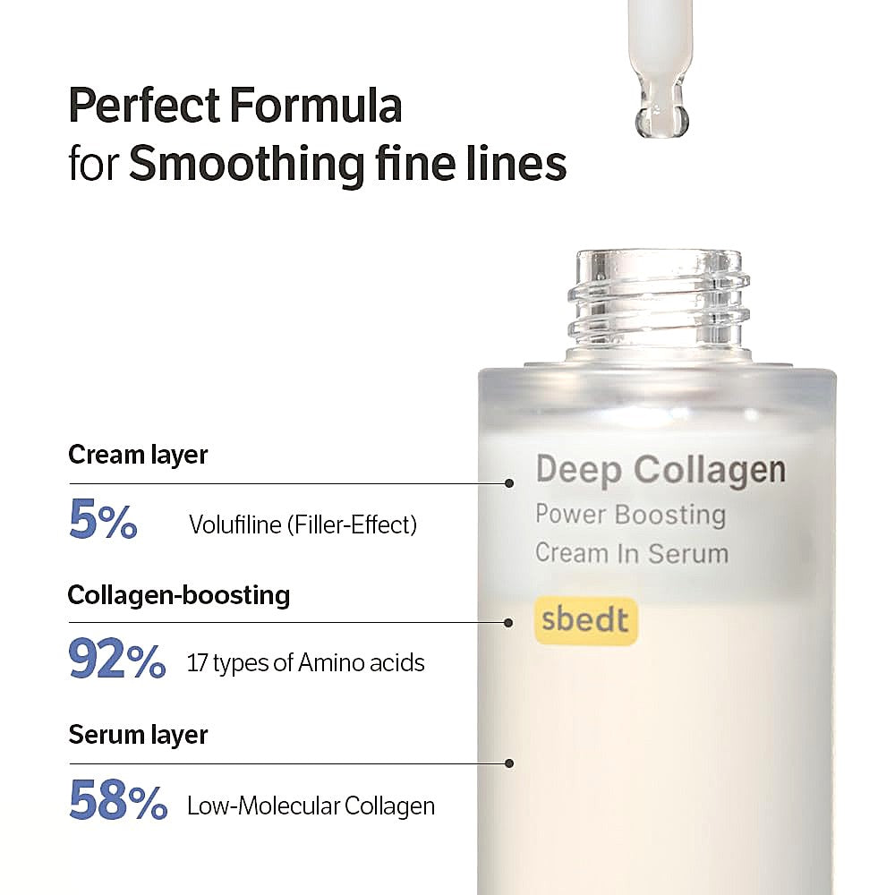 Sungboon Editor Deep Collagen Power Boosting Cream In Serum - 30ml