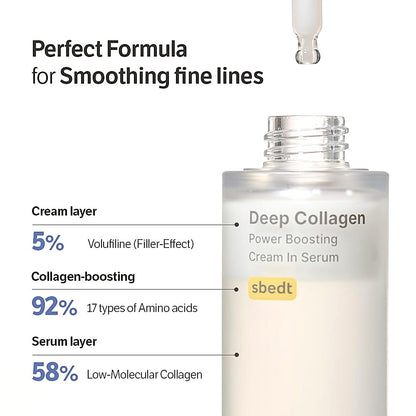 Sungboon Editor Deep Collagen Power Boosting Cream In Serum - 30ml