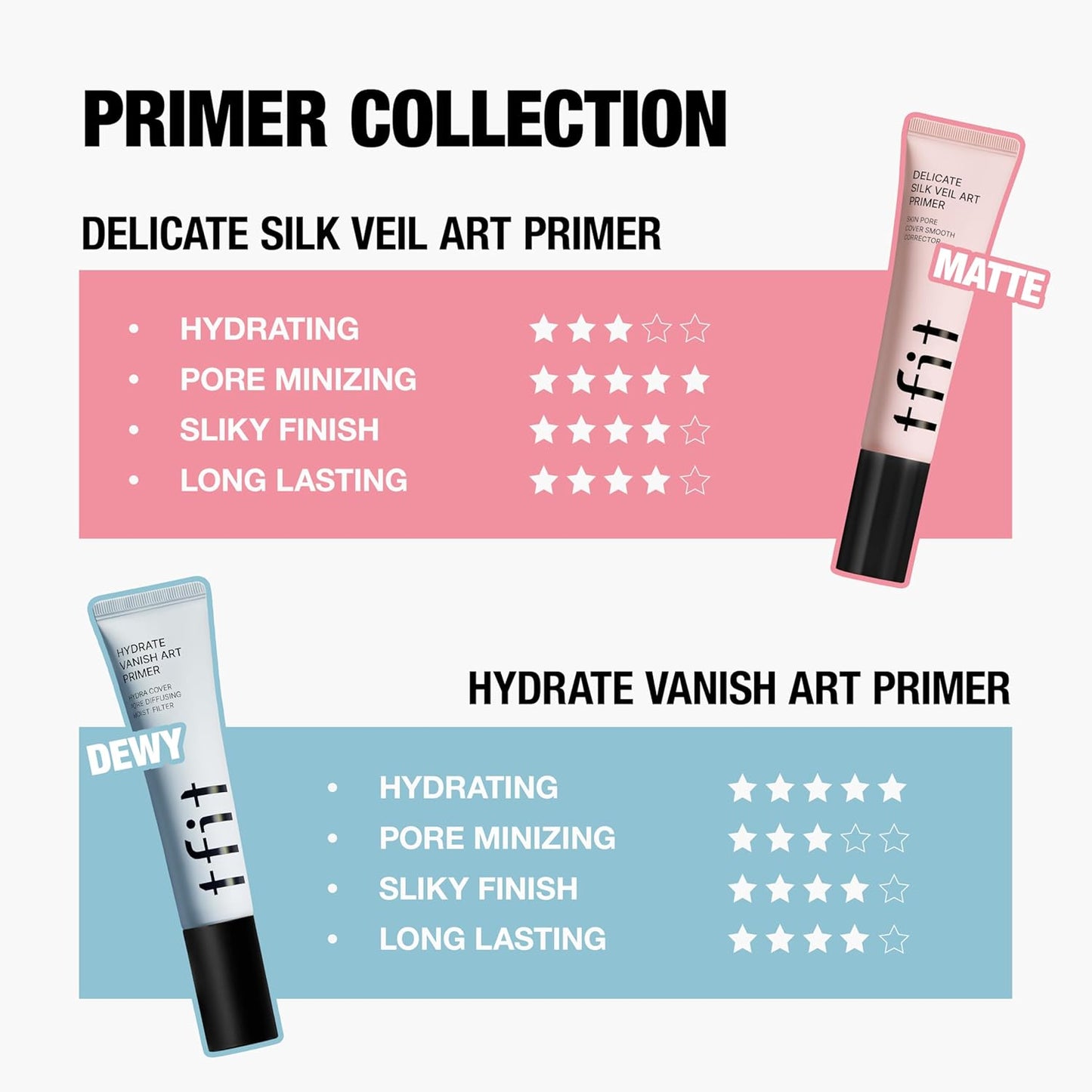TFIT Delicate Silk Veil Art Primer 30ml