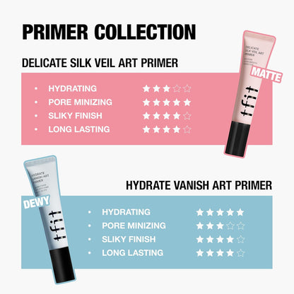 TFIT Delicate Silk Veil Art Primer 30ml
