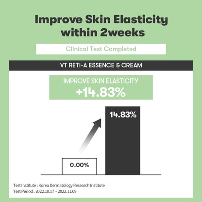 VT CICA RETI-A CREAM 0.05% 30ml