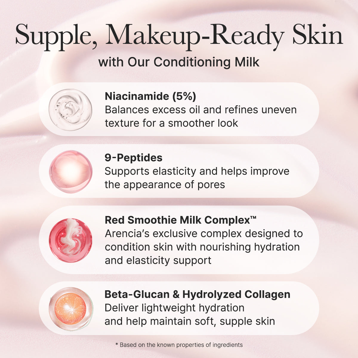 Arencia Red Smoothie Lotion 5 200ml