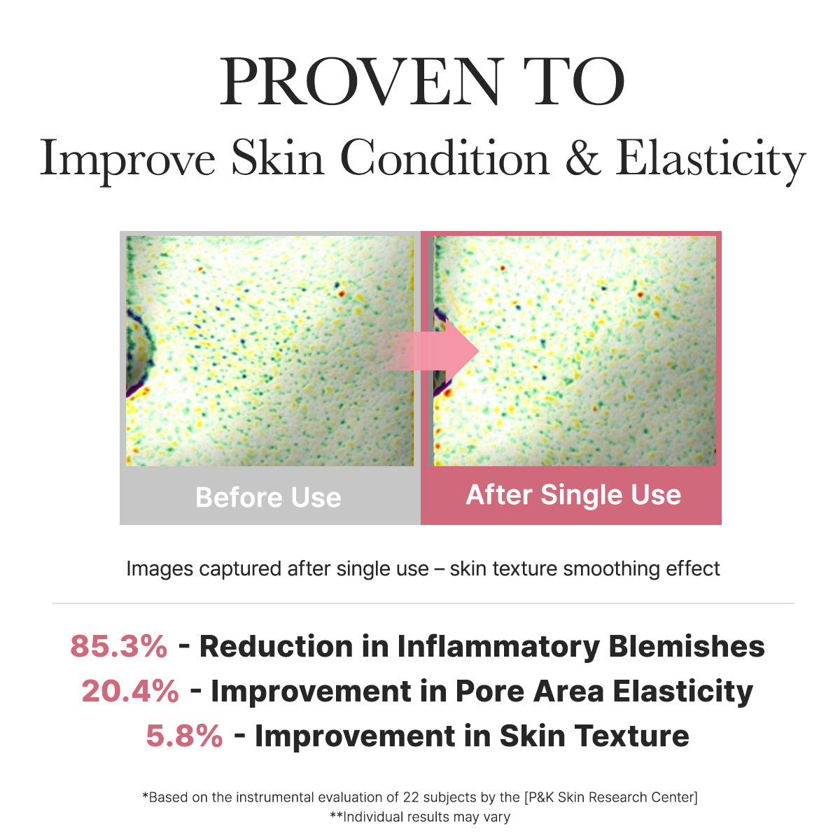 Arencia Red Smoothie Lotion 5 200ml