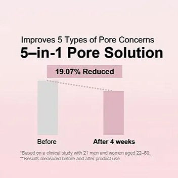 [NEW] Beauty of Joseon Pore Firming Serum Red Bean PDRN+Peptide 30ml