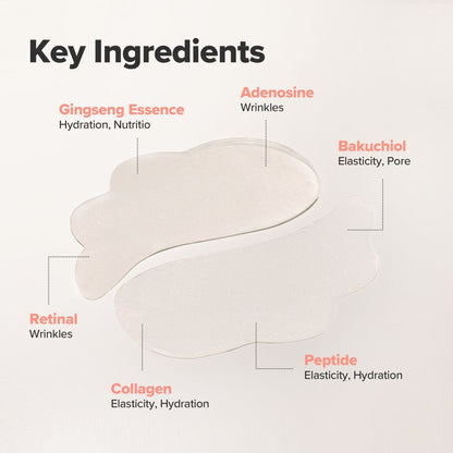 Beauty Of Joseon Revive Under Eye Patch Ginseng + Retinal (60 patches)