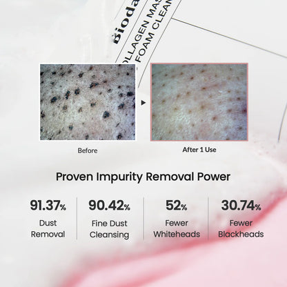 Biodance Collagen Mask To Foam Cleanser 150ml