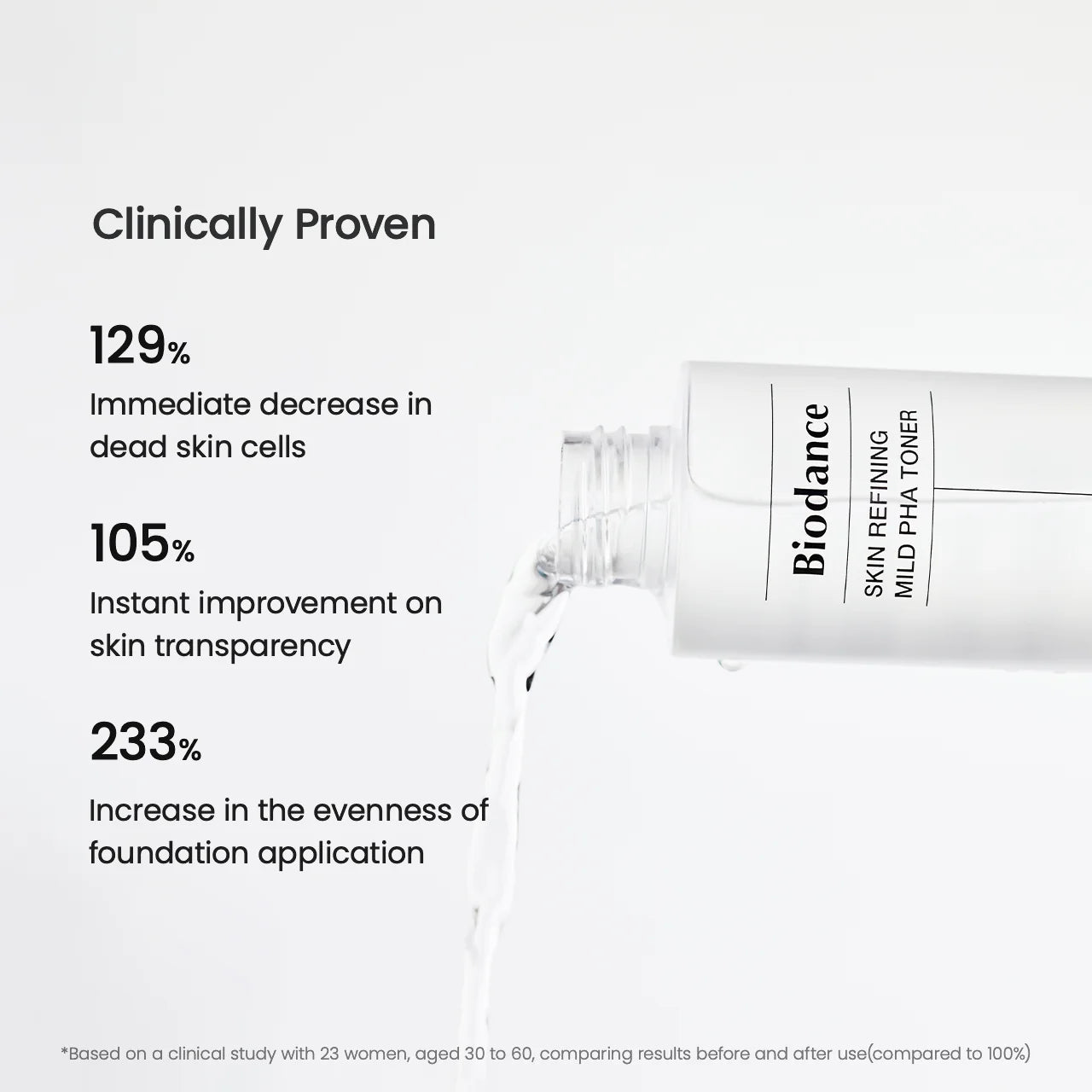 Biodance Skin Refining Mild PHA Toner - 150ml