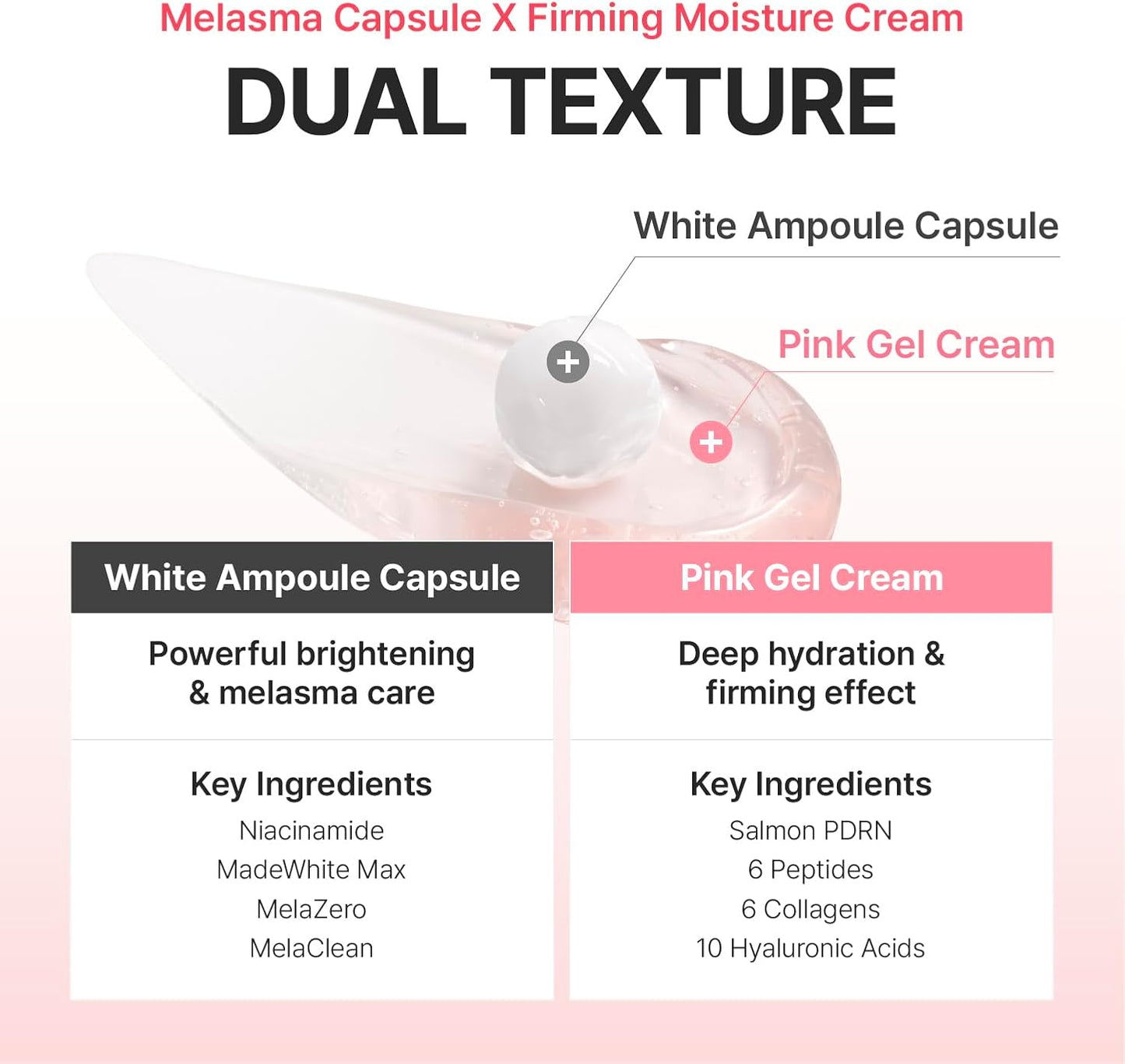 Centellian24 Madeca Mela Capture Ampoule Capsule Cream 55ml