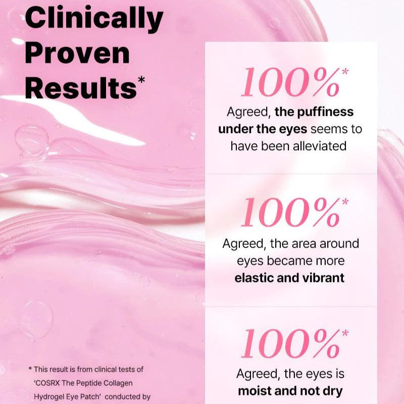 [NEW] The Peptide Collagen Hydrogel Eye Patch 85g / 60 pcs