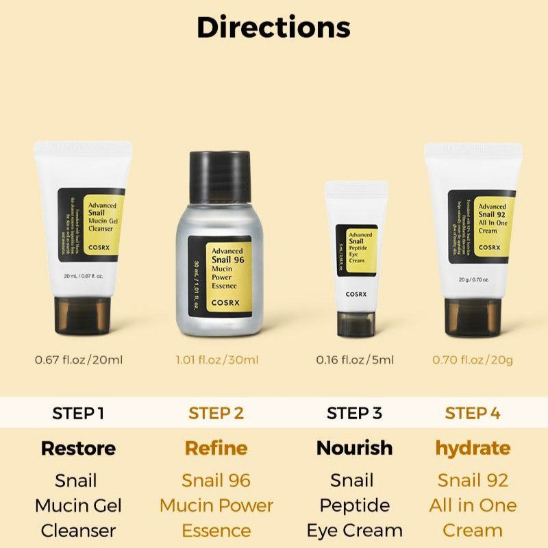 COSRX All About Snail Kit - 4 pc trial