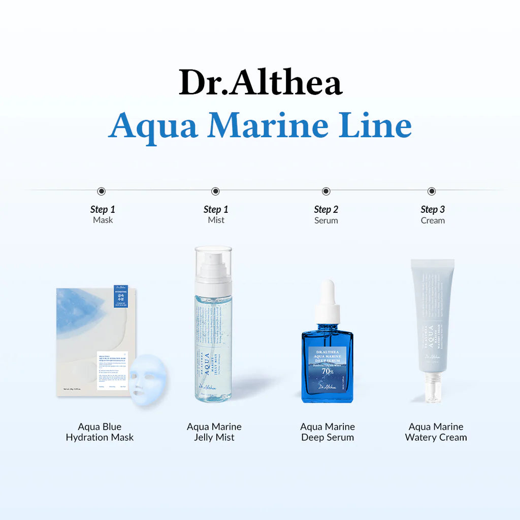 [NEW] Dr. Althea Aqua Marine Deep Serum 30ml