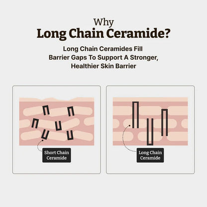 Dr. Reju-All Advanced LC-Ceramide Barrier Cream 50ml