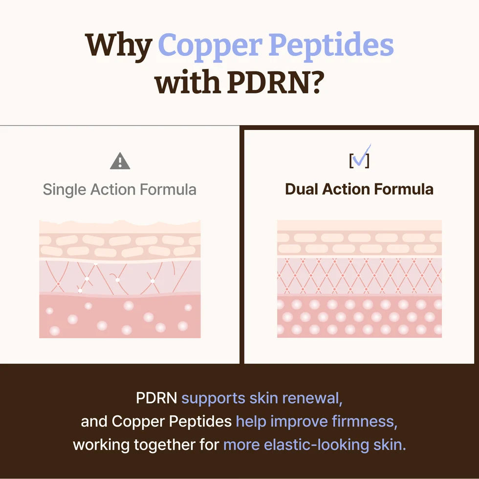 Dr Reju-All Advanced PDRN Copper Peptide Serum 30ml