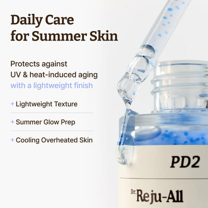 Dr Reju-All Advanced PDRN Copper Peptide Serum 30ml