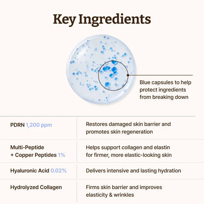 Dr Reju-All Advanced PDRN Copper Peptide Serum 30ml