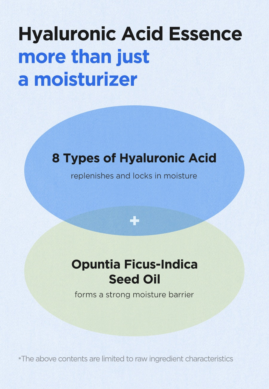 Isntree Hyaluronic Acid Water Essence - 50ml