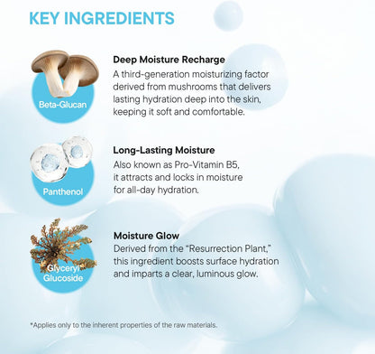 IUNIK Beta Glucan Lacto Barrier Milk Essence 200ml