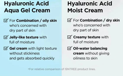 Isntree Hyaluronic Acid Aqua Gel Cream