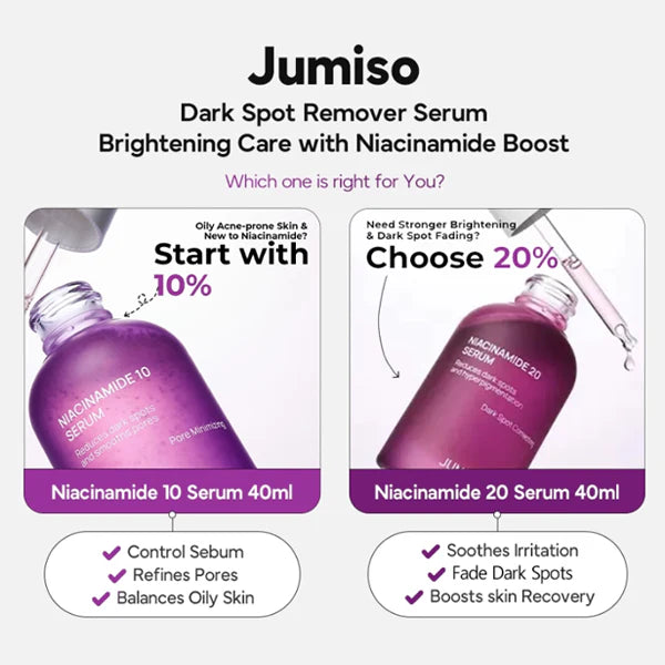 [NEW LAUNCH] Jumiso Niacinamide 10 Serum 40ml