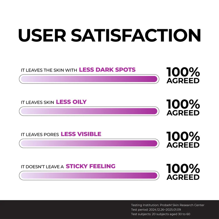 [NEW LAUNCH] Jumiso Niacinamide 10 Serum 40ml